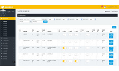 大師兄網(wǎng)站管理系統(tǒng)